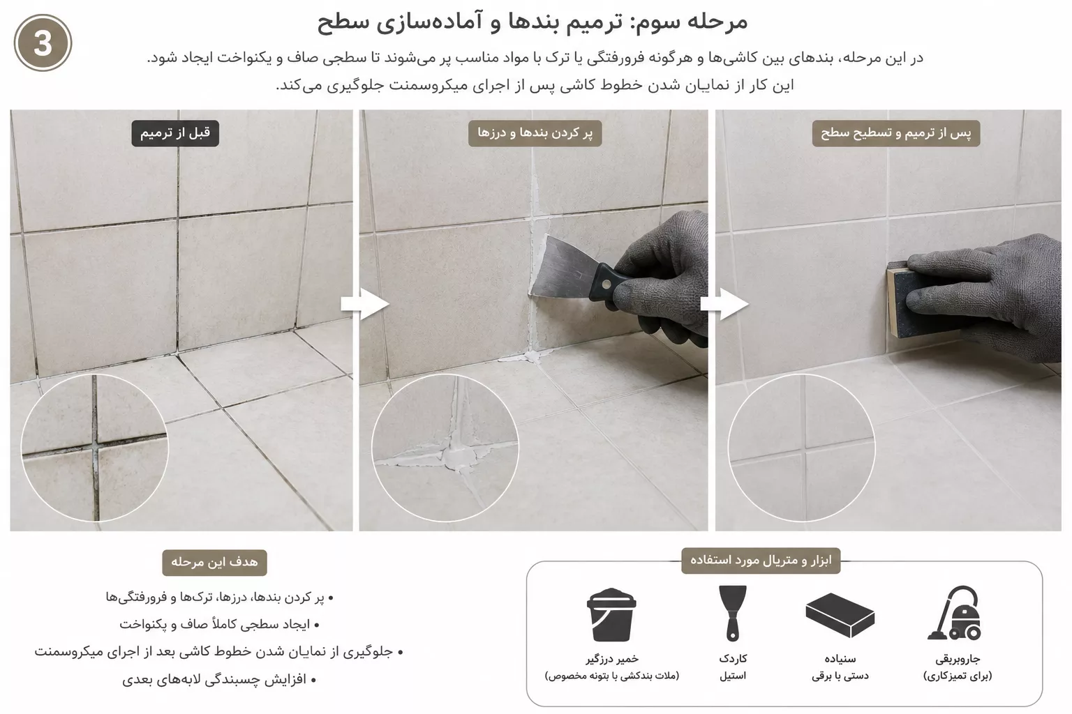 ترمیم بندها و آمادهسازی سطح