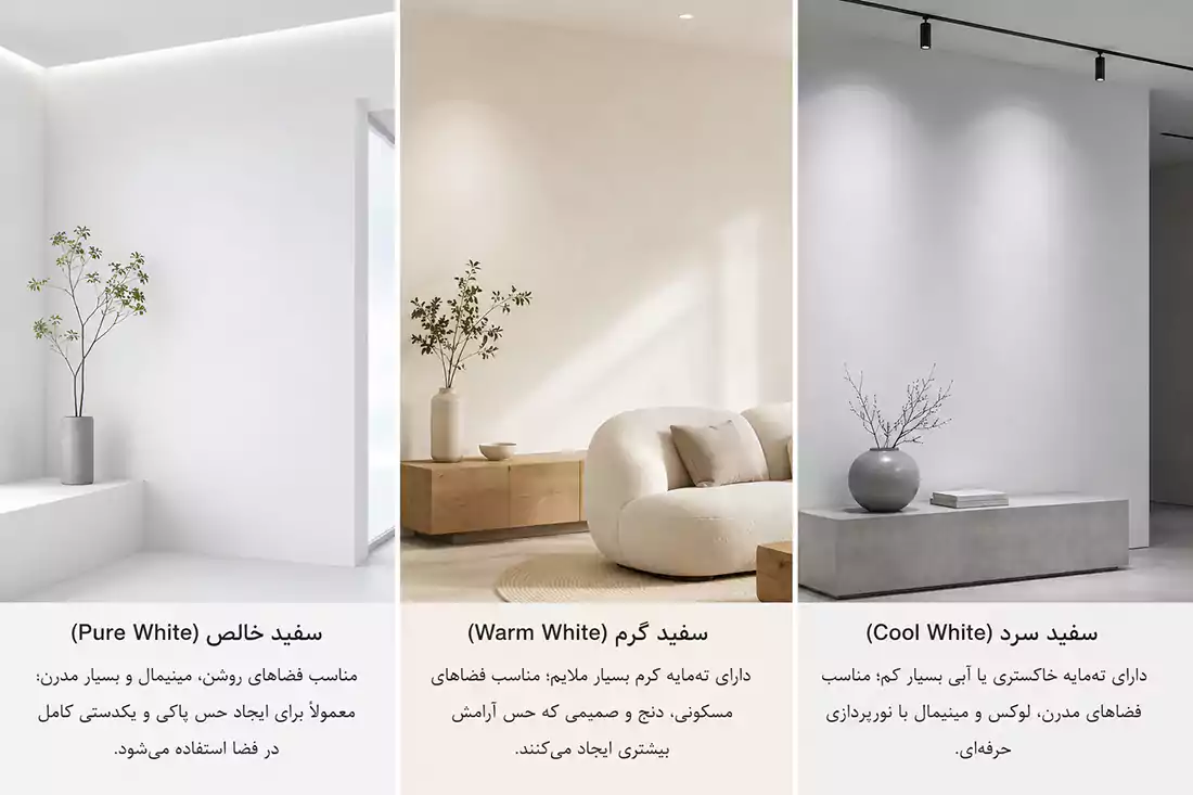 White microcement color and its spectrum